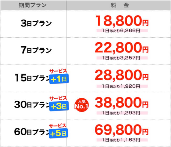 pro-next　料金