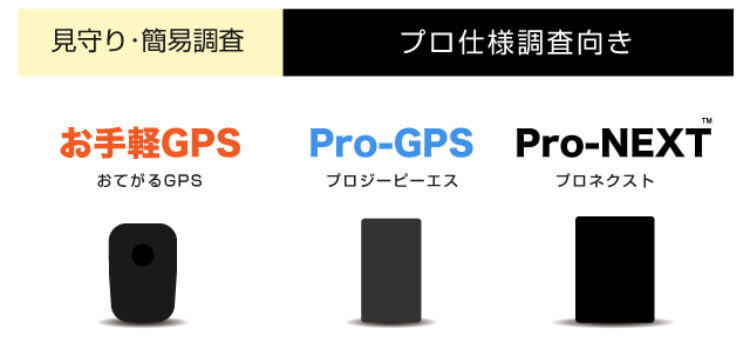 イチロク3機種